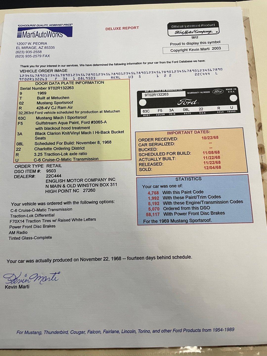 1969 Ford Mustang - Image 59
